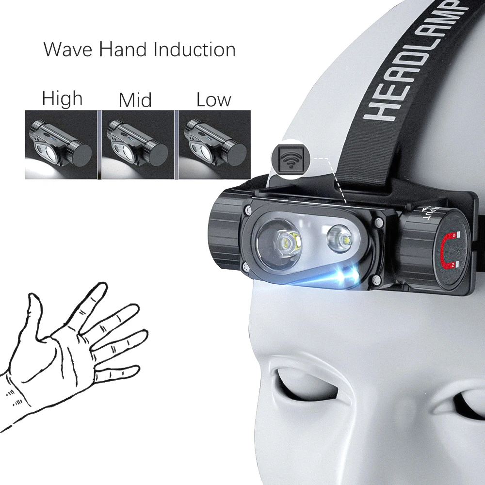 Linterna frontal LED blanca con sensor y USB tipo C - imagen 3