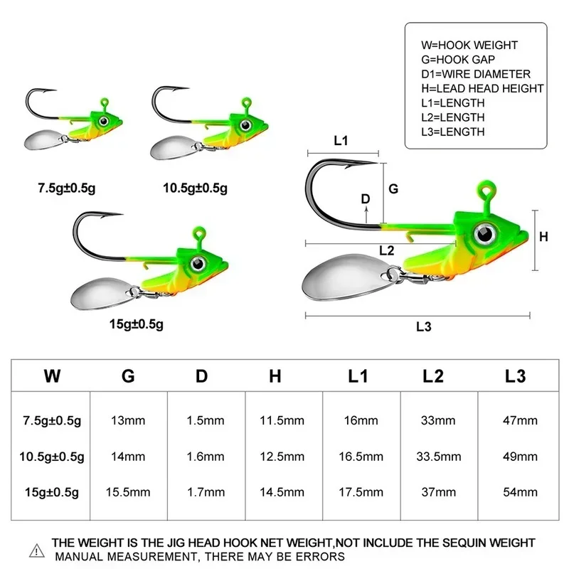 Descubra el señuelo de pesca perfecto con nuestras especificaciones detalladas y diseños vibrantes