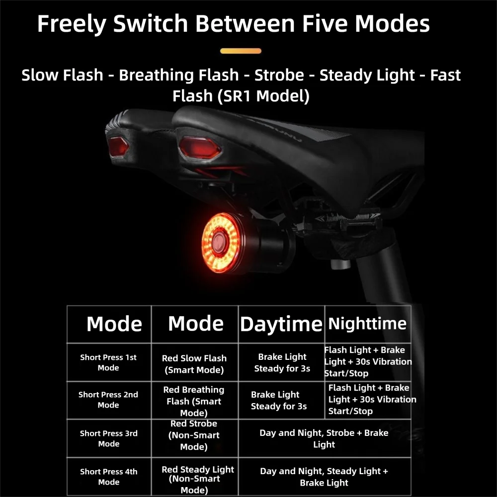 Luz trasera ciclismo impermeable con freno y USB – Montaje tija sillín - imagen 5