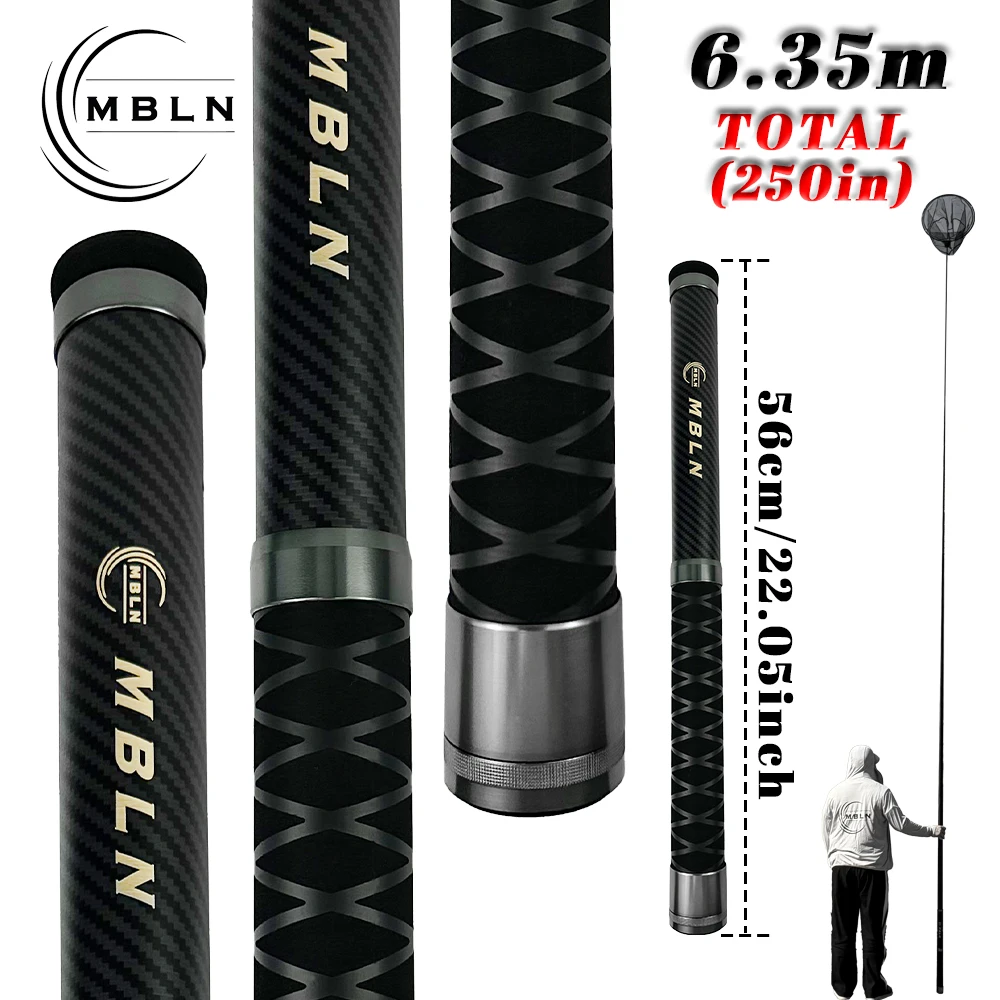 Cabeza plegable de la red MBLN con malla fina