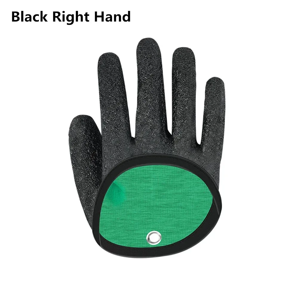 Black Right Hand