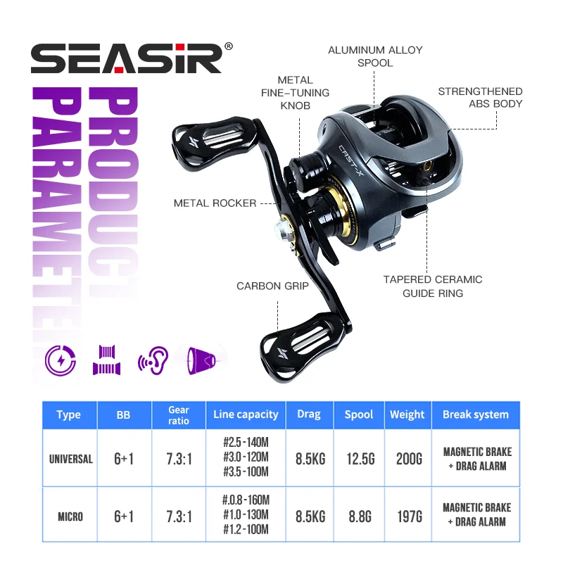 SEASIR Cast-X Carrete Baitcasting 7.3:1 con freno magnético - imagen 3