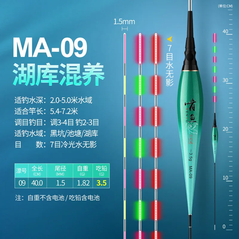 MA -009 (lead 3.5 g)