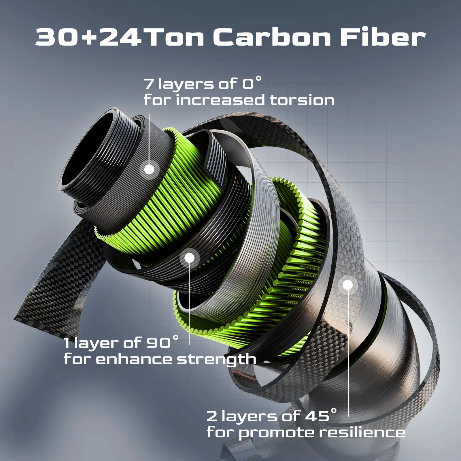 HANDING M1 Pike H/XH cañas de pescar 140g peso del señuelo potentes cañas de fundición de cabeza de serpiente 2,28-2,44 M de longitud mango de acción rápida gigante - imagen 3