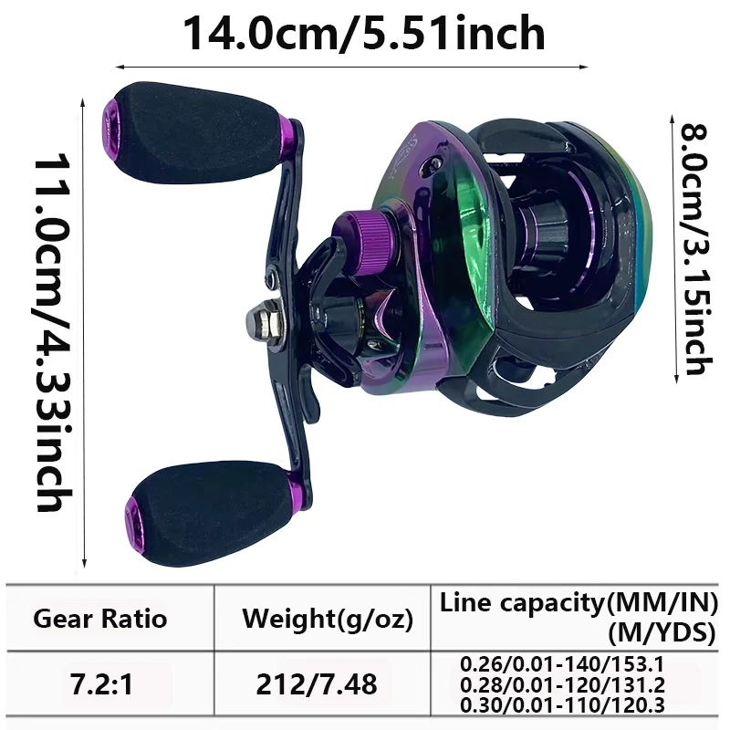 Carrete Baitcasting perfil bajo 19+1 rodamientos – Carbono ultraligero - imagen 3