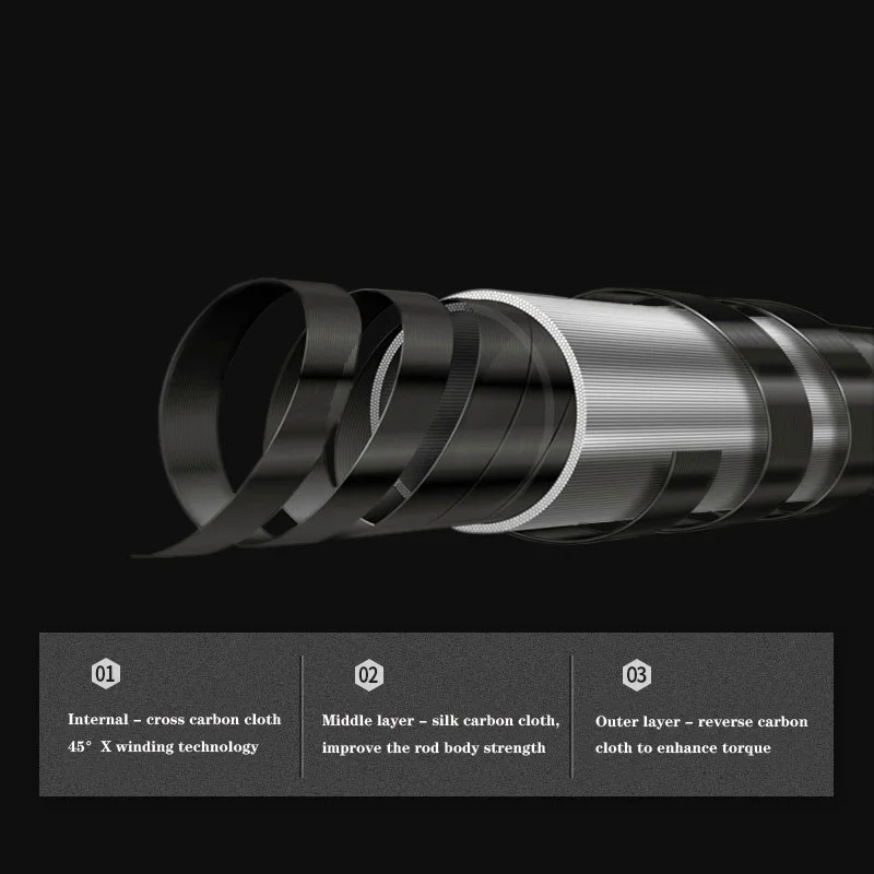 Caña de pescar de mar de 5,4 m, caña giratoria de pesca en barco oceánico de lanzamiento de distancia de fibra de carbono 36T, caña telescópica súper dura PE0.8-6 # - imagen 5