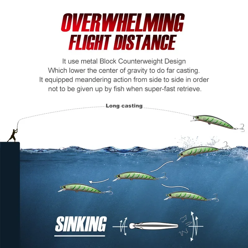 Señuelo de pesca Noeby Minnow 90mm 29g hundimiento Jerkbait Wobblers cebo duro Artificial Swimbait lubina Señuelos de pesca de agua salada - imagen 4