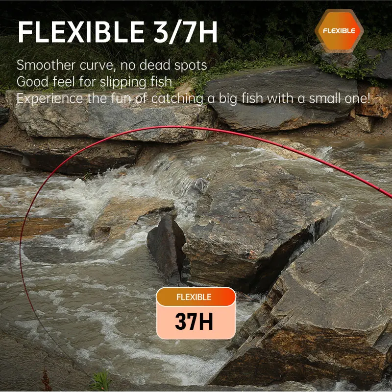 CEMREO 2025 Nueva caña de pescar telescópica de viaje para objetos pequeños 1,4-2,4 m Aparejos de pesca ultracorto Modelo: ARCHER - imagen 5