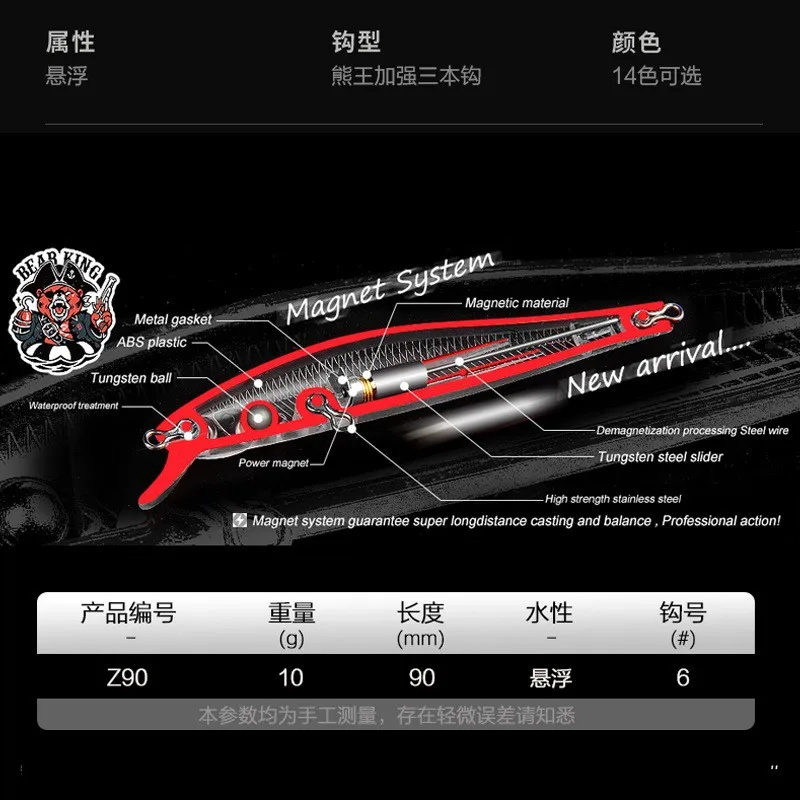 BEARKING 9cm 10g sistema magnético cebo duro Minnow modelo caliente acción perfecta 13 colores diferentes Señuelos de pesca - imagen 5