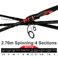 Spinnig-FTS-2.7m