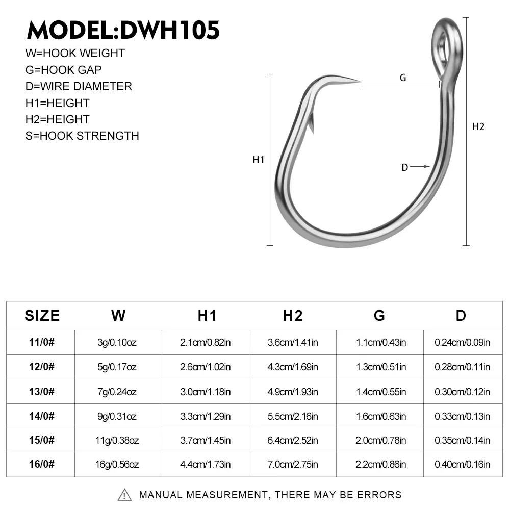 5개입 해수 낚시 참치 서클 훅, 초강력 스테인리스 스틸 대물 낚시 훅 (참치, 전선어, 상어용) - imagen 5