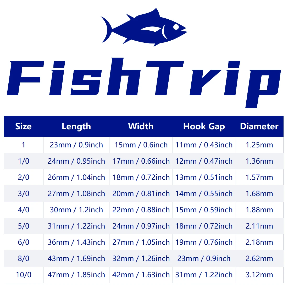 FishTrip 25-50Pcs Circle Hooks Fishing 4X Strong Saltwater Hook Live Bait for Catfish, Tarpon, for Marlin&Deep-dropping - imagen 2