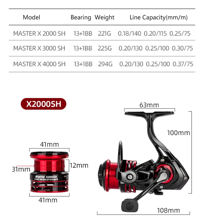 Descubra la mejor experiencia de pesca con el X2000SH con un rodamiento de 131 hbb y una capacidad de línea de 0