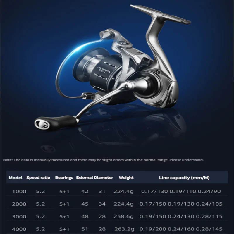 Carrete giratorio Mavllos Soldier para lubina de agua salada, relación 5,2: 1, potencia de arrastre 6-10kg, 1000-4000, carrete de pesca de carpa de gran capacidad de línea - imagen 3