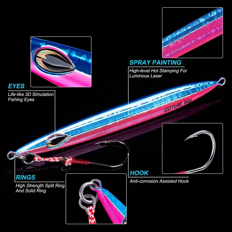 Goture-señuelo de pesca con plantilla de Metal, 80g, 100g, 150g, cebo duro para pesca de lubina, cebo Artificial láser, pesca en barco, señuelos de agua salada - imagen 3