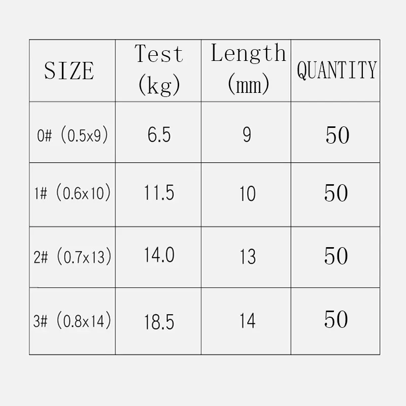 50 unids/lote gancho de acero inoxidable Clip rápido bloqueo Snap giratorio pesca anillos sólidos broches de seguridad conector de anzuelo de pesca aparejos de pesca - imagen 3