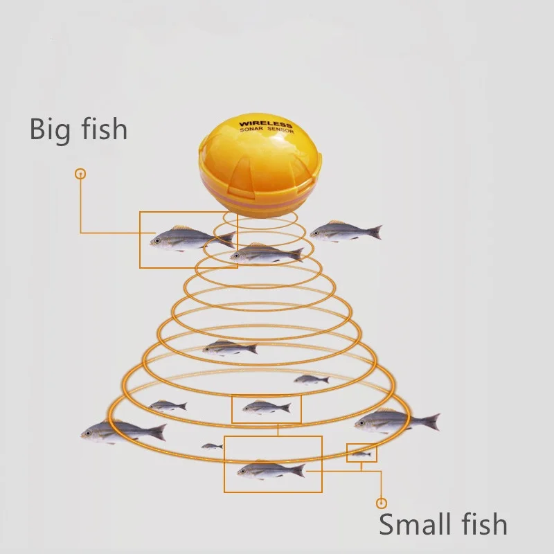 Sensor de Sonar buscador de peces, Bluetooth, inalámbrico, ecosonda, localizador de profundidad, transductor para pesca en el mar, Kayaks, barco, pesca en hielo - imagen 5