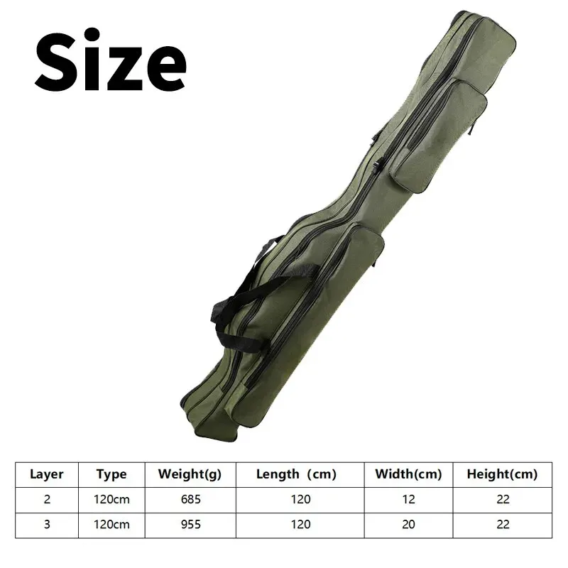 Bolsa para caña de pescar de 120cm, bolsa de almacenamiento para caña de pescar de 2/3 capas, tela Oxford Porable, funda impermeable con cremallera, caja de herramientas para aparejos de pesca - imagen 2
