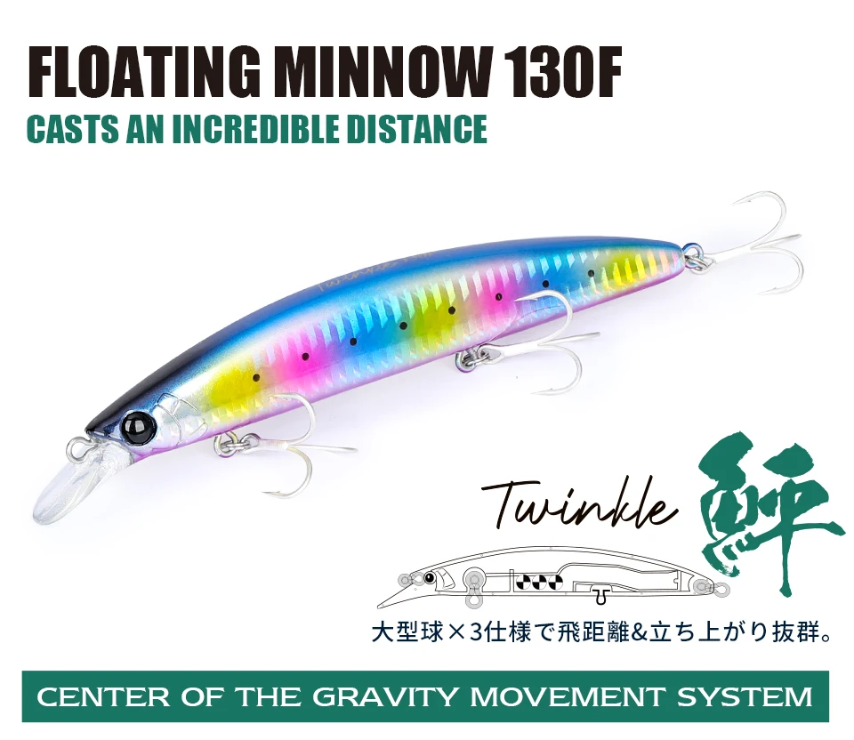Minnow TWINKLE - Movimiento en agua