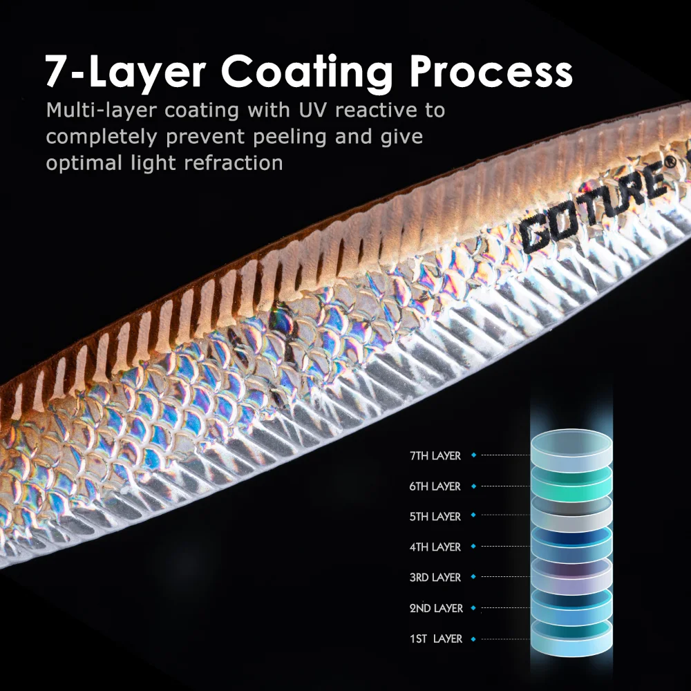 Goture-Juego de Señuelos de Pesca de Metal fundido, cebo duro de 80g/150g/200g para pesca de lubina en agua salada, lote de 5 unidades - imagen 3