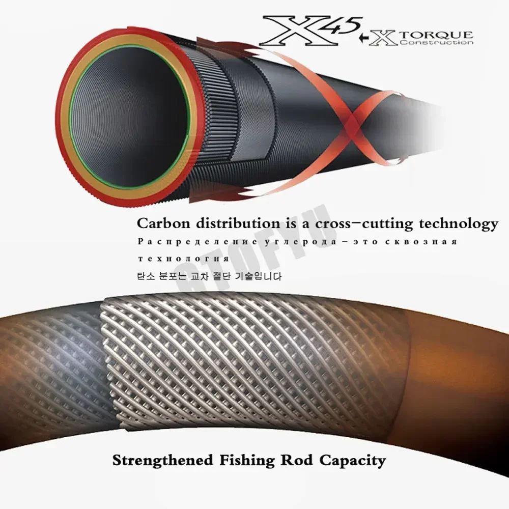 Caña de pescar telescópica de fibra de carbono dura, 4,5 M/5,4 M/6,3 M/7,2 M/8,0 M, posición ajustable, súper ligera y larga - imagen 2