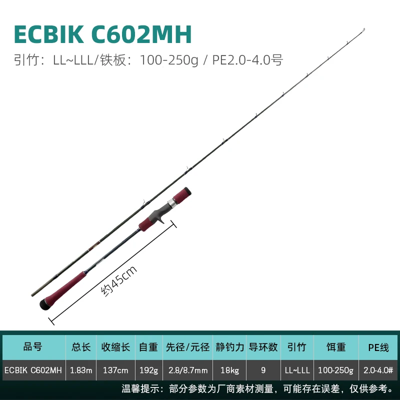 ECBIK-C602MH