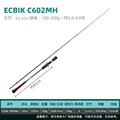 ECBIK-C602MH