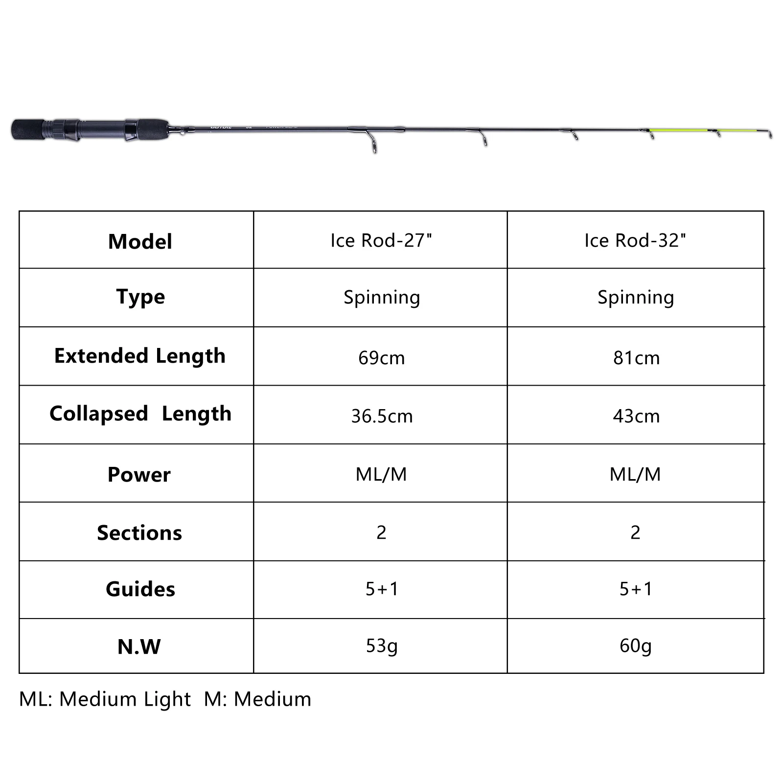 Goture-cañas de señuelo de pesca, caña giratoria portátil ultraligera, profesional, de invierno, 27, 32 y 2 puntas, M ML - imagen 5
