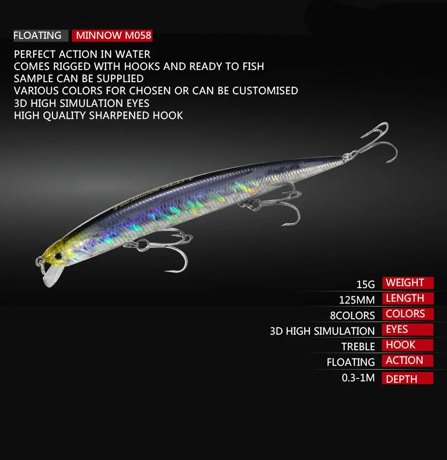 Señuelo de pesca de pececillos biónicos 3D, 1 unidad, 125mm, 14,6g, capa de natación completa, cebo duro con 3 ganchos, señuelo de aparejos de pesca, ojos 3D - imagen 3