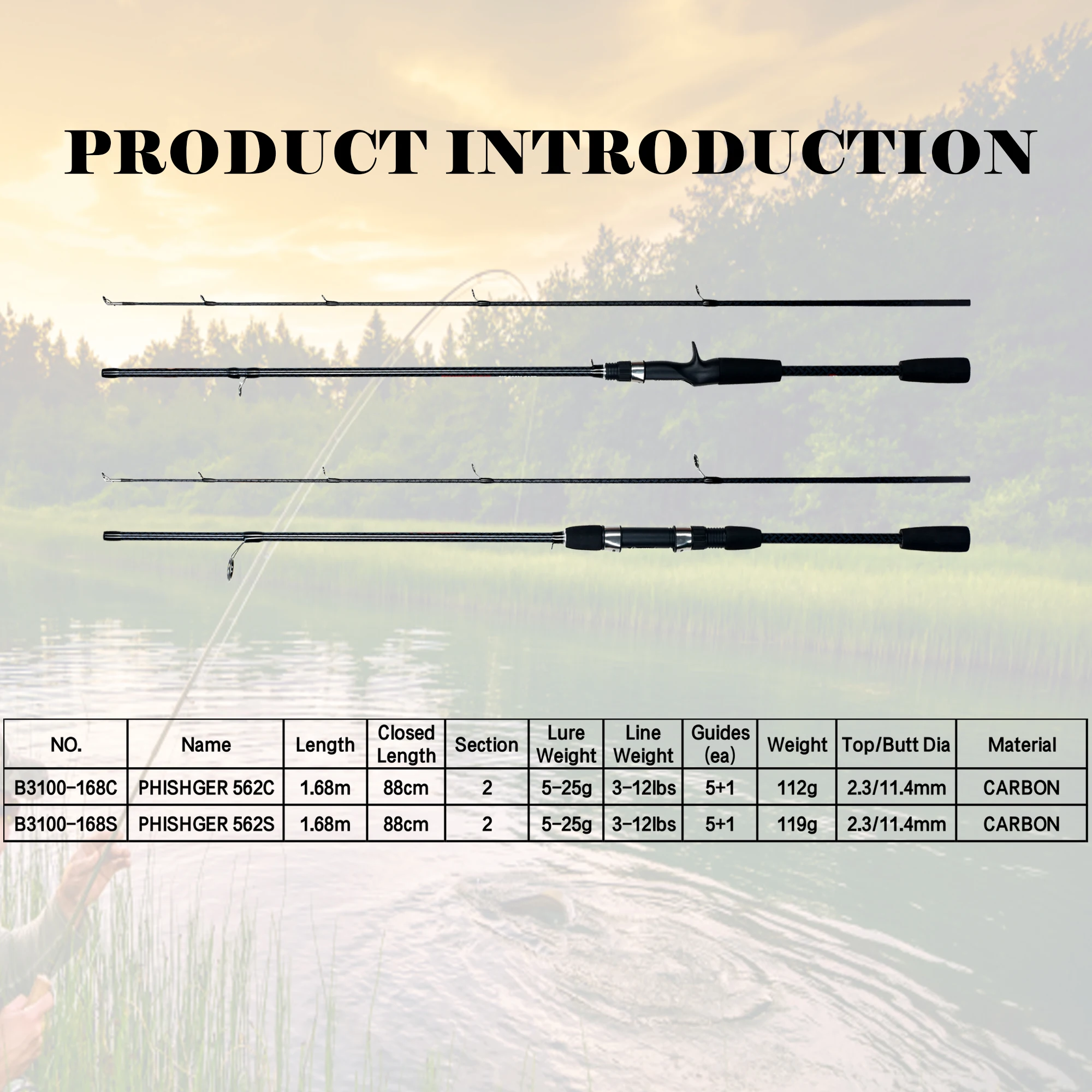 BIUTIFU-caña de pescar con señuelo de fundición giratoria, 2 secciones, de carbono, peso de 5-25g, ultraligera, rápida, para Pike Phishger - imagen 2