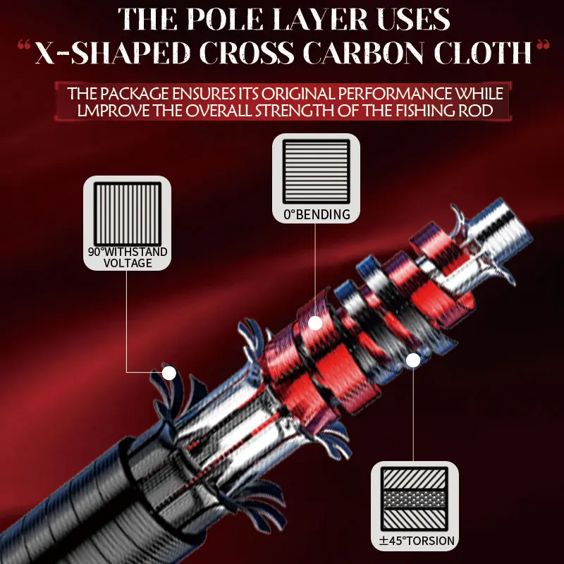 DEUKIO-Juego combinado de caña de pescar portátil, 4/5 secciones, caña de pescar de carbono y carrete giratorio serie 2500, aparejos de Pesca - imagen 5