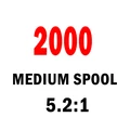 2000