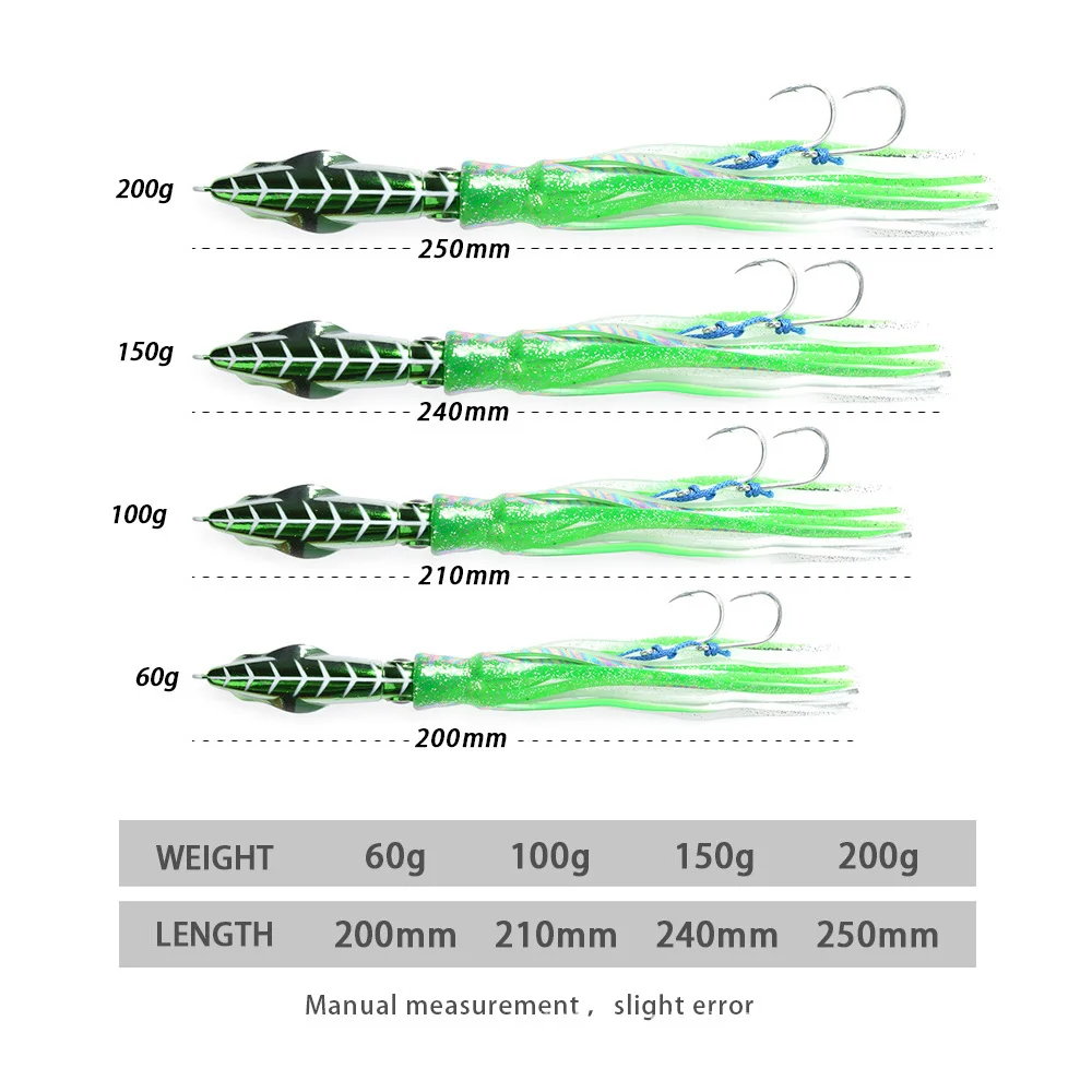 Pesca en agua salada Shore Jigging 60/100/150/200g Mahi Marlin Wahoo plantilla de paso lento señuelo plantillas de calamar de Metal cebo Artificial Vertical - imagen 4