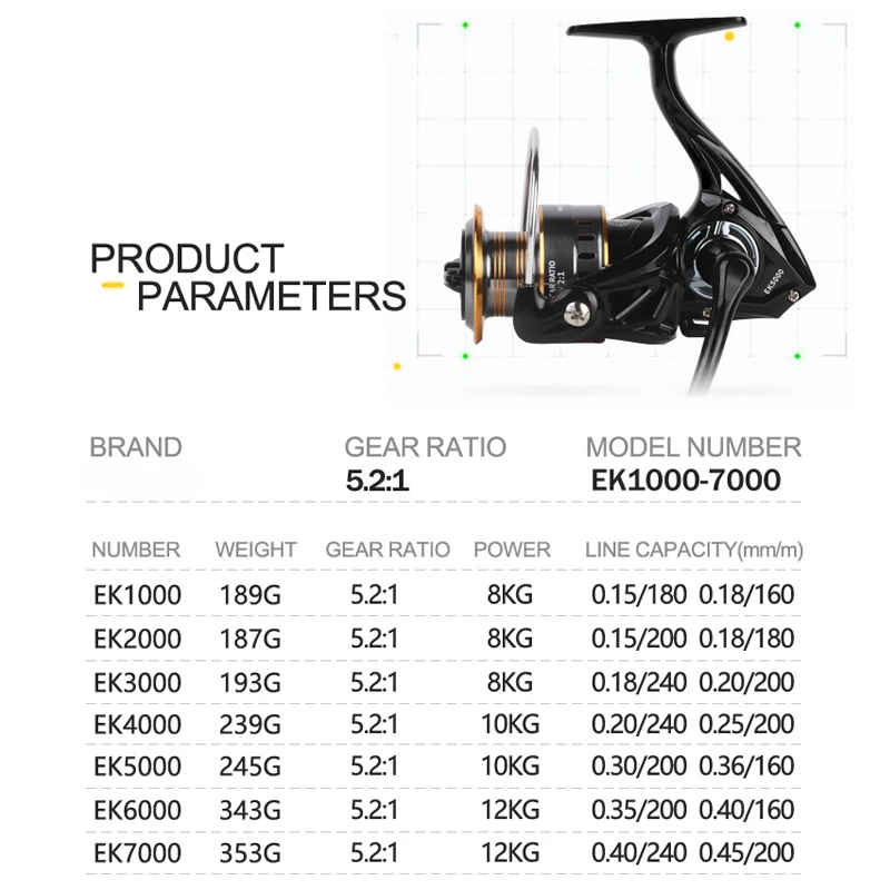 Carrete giratorio CNC ultraligero 5,2:1 – 26LB - imagen 3