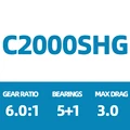 C2000SHG