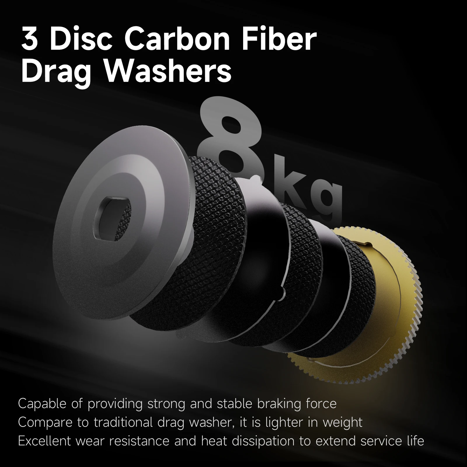 HANDING Carrete de pesca Baitcasting de agua salada, relación de engranaje 7,2, 6 + 1BB, 8KG de potencia, arandela de fibra de carbono Baitcaster, potencia de arrastre de 8kg - imagen 4