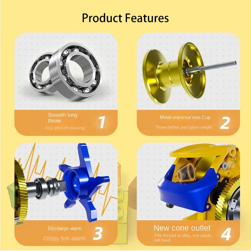 BILLINGS-carrete de Baitcasting serie SG, Ratio de engranaje 6,3: 1, arrastre máximo de 18lb, para agua dulce y salada - imagen 4