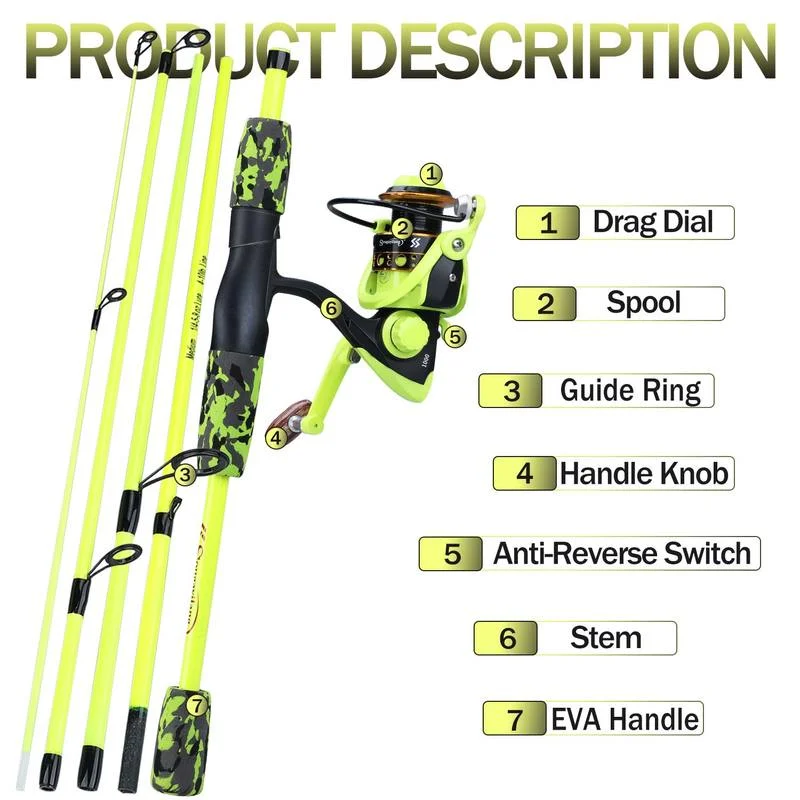 Sougayilang Combo pesca portátil 5 secciones 170 cm con carrete - imagen 3