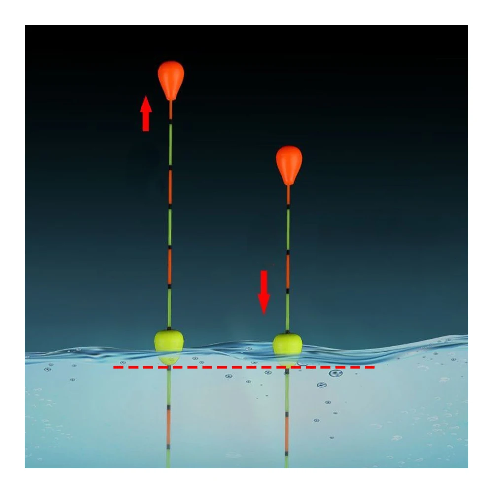 Transmisor de señal de cola flotante extraíble, llamativo frijol, herramienta de aparejos, color rojo/amarillo/verde, 10 Uds. - imagen 3