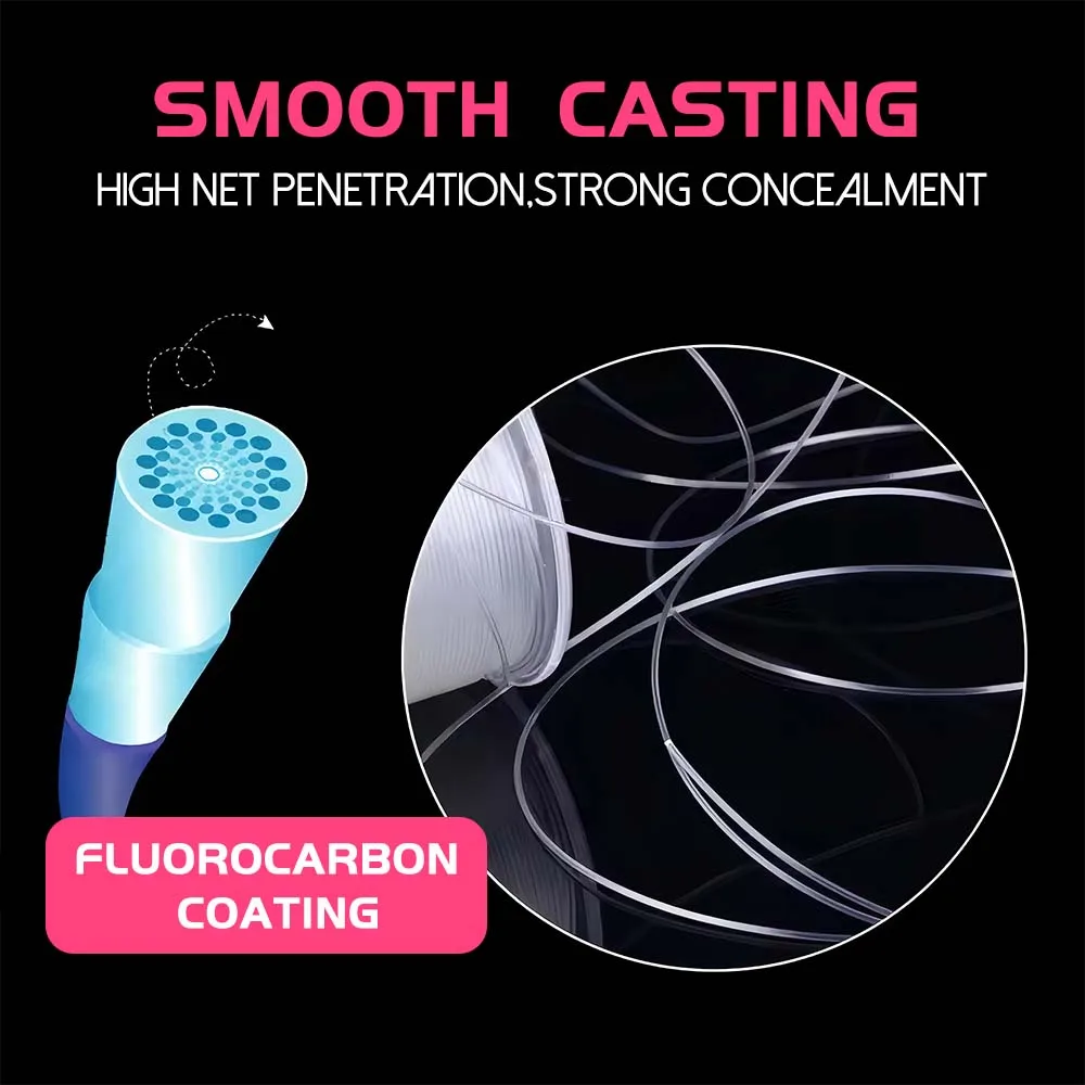 VIKINGAR 100% hilo de pescar recubierto de fluorocarbono japonés 1000M línea de pesca monofilamento de nailon de alta resistencia a la abrasión línea líder - imagen 3