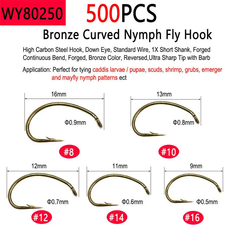 WY80250 500pcs