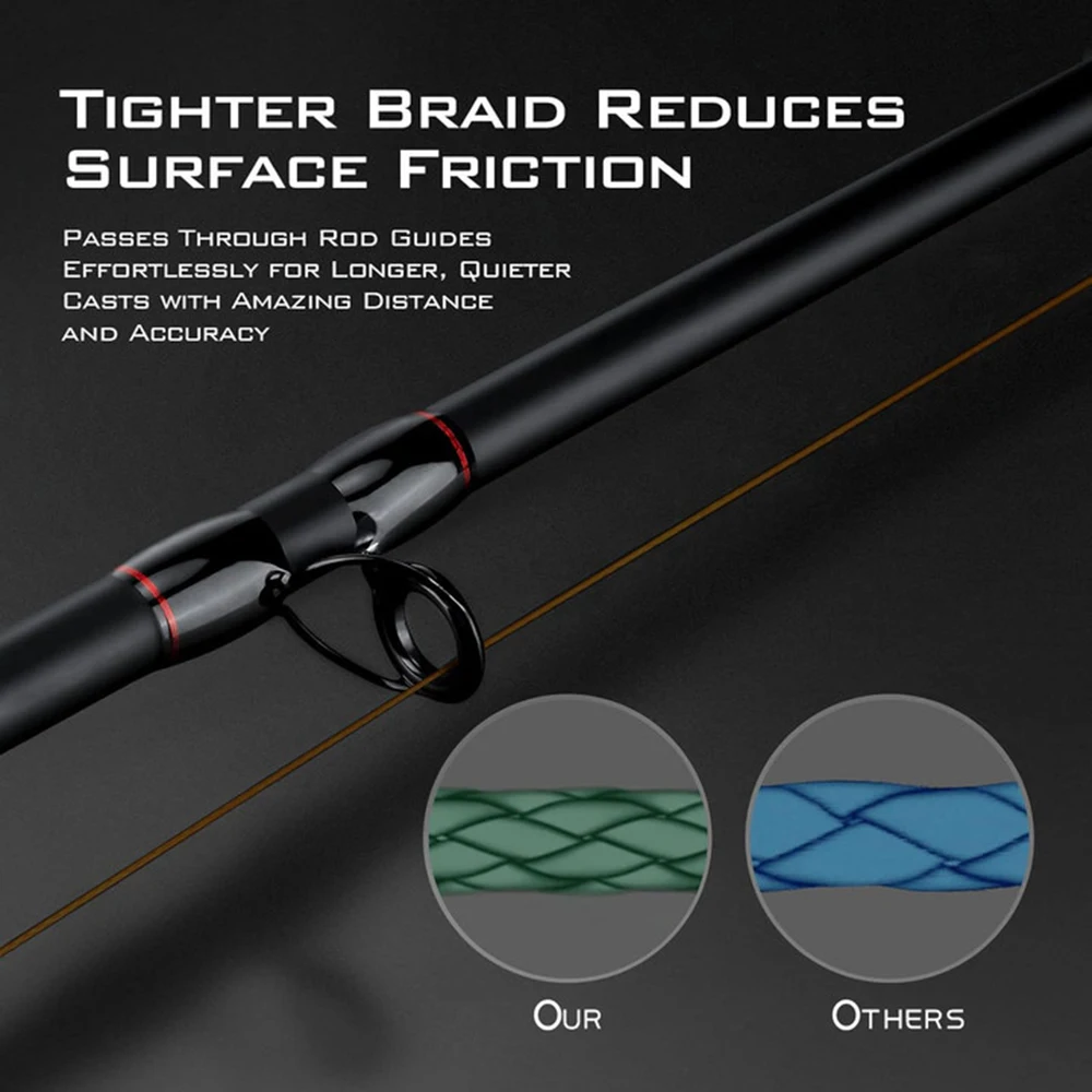 Experiencia con una mayor precisión y durabilidad con nuestra línea trenzada