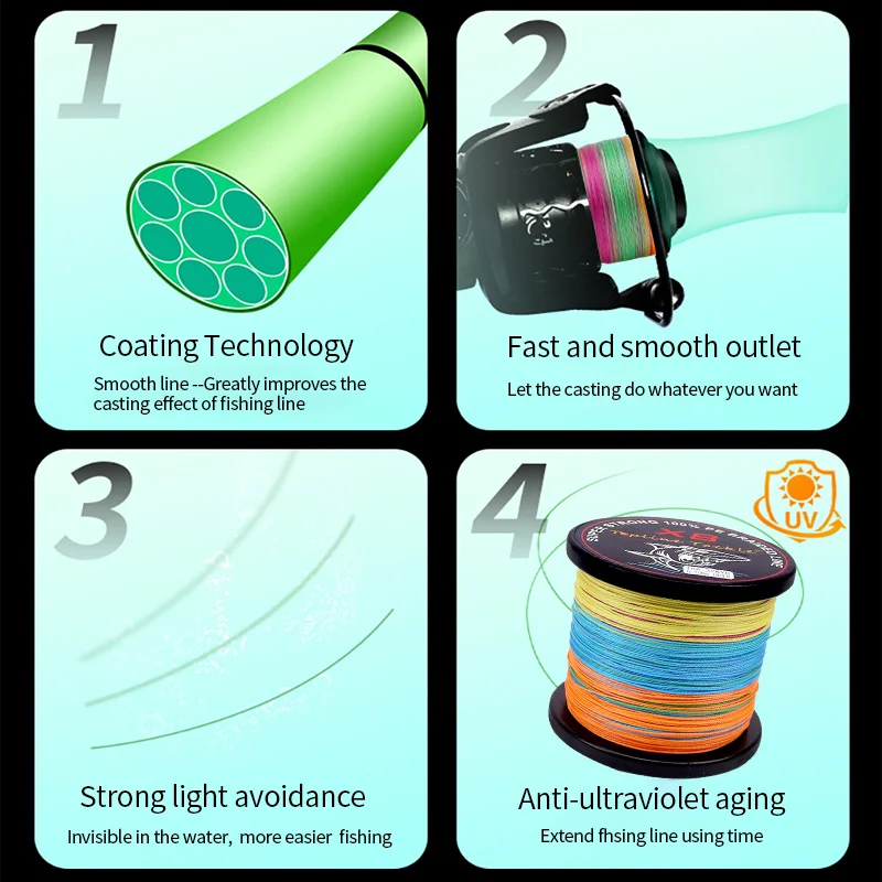 ORJD-cable de pesca multifilamento fuerte, 100M PE, línea de alambre trenzado para pesca, 109 yardas, 8 hebras, 0,1mm-1,2mm, 8LB-300LB, Japón - imagen 2