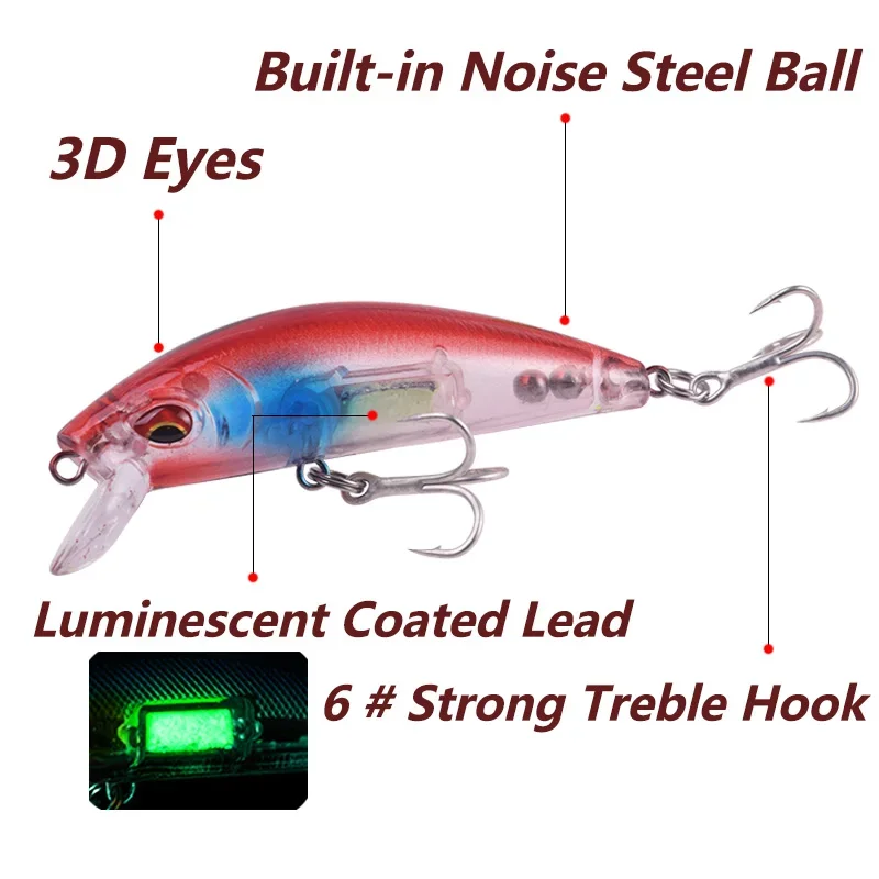 Señuelos de pesca luminosos, 1 unidad, 7cm, 10,5g, Wobblers que se hunden, cebo duro Artificial de plástico brillante para Lucio, Jerkbait, Crankbait - imagen 5