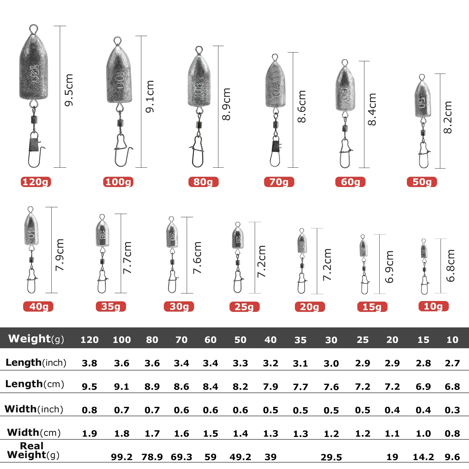 Goture-PESAS de pesca de hoja de plomo/tiro de gota con broche giratorio, aparejos de pesca, accesorios de señuelo de plomo para pesca de fundición - imagen 2