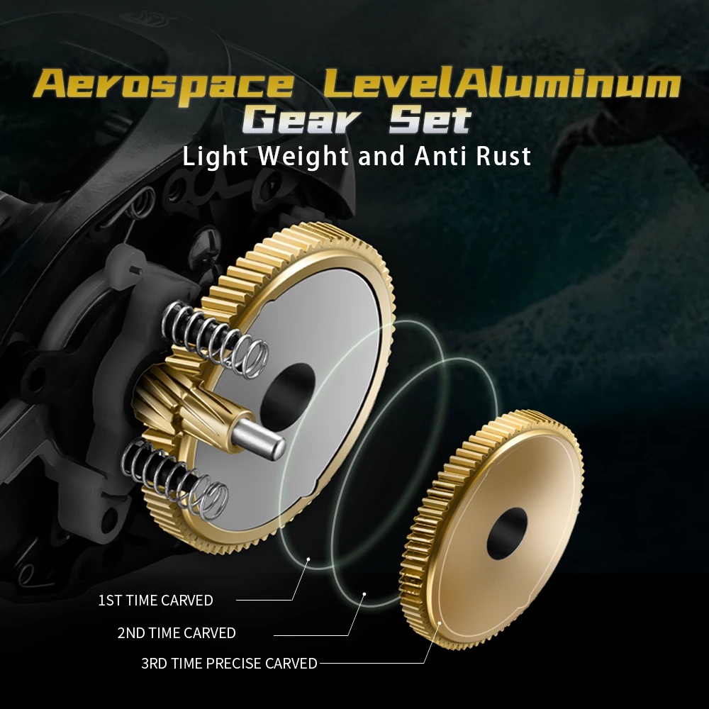 Carrete de pesca SOLOKING GKA300 Baitcasting, mango eléctrico para pesca en el mar, fuerza de arrastre de 9,5 KG, relación de engranaje 6,4, engranaje de latón, carrete de pesca profundo - imagen 4