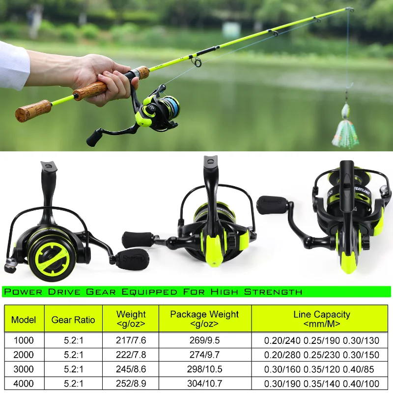 Sougayilang-carrete de pesca giratorio 1000: 1, carrete de aleación de aluminio de alta velocidad, arrastre máximo de 10kg, aparejos de pesca de carpa y lubina, 4000-5,2 - imagen 5