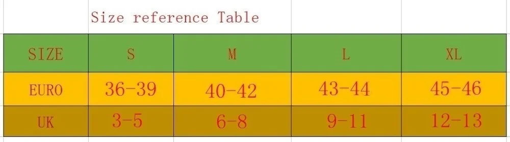 Una tabla de referencia de tallas, que se utiliza habitualmente en ropa y calzado para indicar las tallas equivalentes en diferentes regiones o países. La tabla está dividida en tres columnas, cada una de las cuales representa un sistema de tamaño diferente: 1