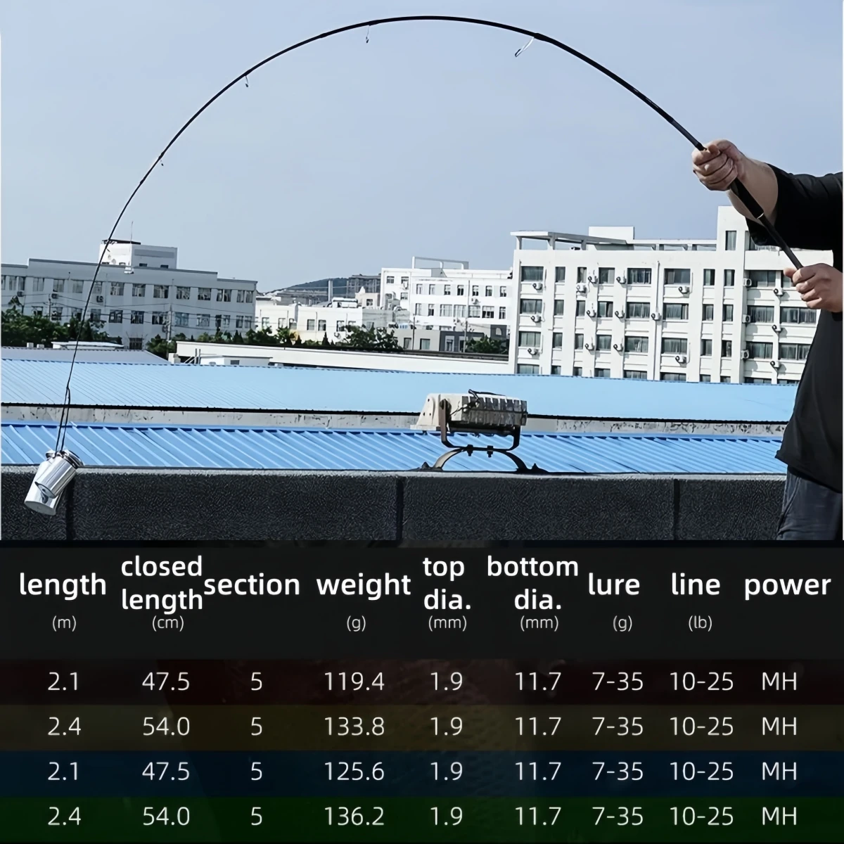 Caña de spinning HeiYing MH – Carbono portátil para pesca en mar - imagen 2