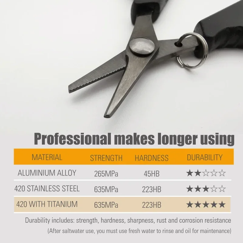 100% señuelo Original Holic de acero inoxidable, tijeras de pesca portátiles dentadas, cordón y bolsa, línea trenzada de PE de pesca cortada - imagen 4